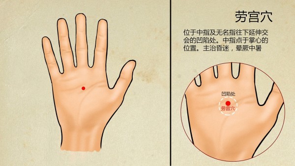 小腹按摩更健康