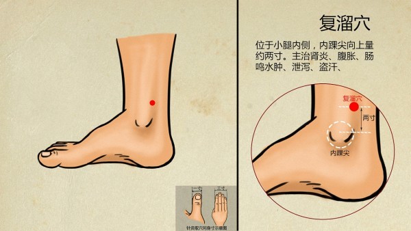 感染奧密克戎怎么用藥治療 抗擊新冠權(quán)威中醫(yī)藥方案來(lái)了