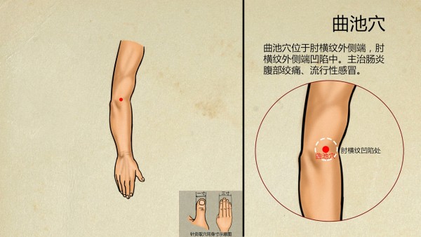 中医古今十大名方你知道几个 八味檀香丸能和小柴胡颗粒一起吃吗