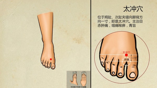 中醫(yī)專家提示：正確用藥 合理膳食 可有效應(yīng)對(duì)新冠